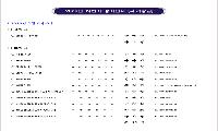 진천군, 2026년 하반기 정기인사(국.과장급)