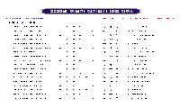 진천군, 2026년 하반기 정기인사(팀장급)