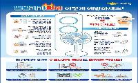 무더위 속 냉방기기 화재 주의 예방 수칙 홍보